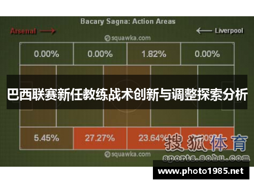 巴西联赛新任教练战术创新与调整探索分析