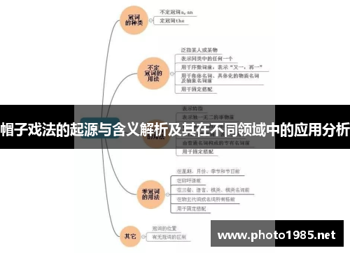 帽子戏法的起源与含义解析及其在不同领域中的应用分析